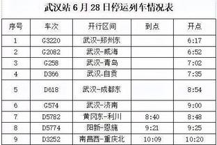 利拉德：球队没有抓住追分的机会 对手重新拉开了差距